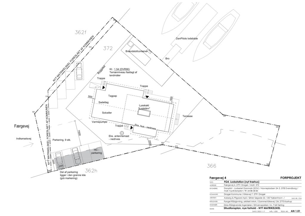 Grafik: Dragør Kommune.